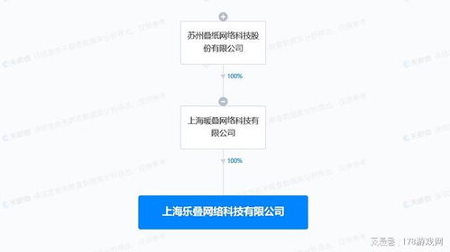 叠纸游戏成立乐叠科技公司